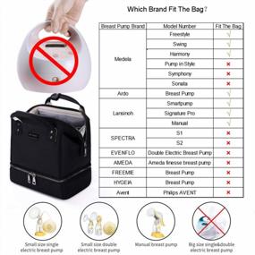 img 2 attached to Mini Breast Pump Bag - Lunch Bag Black Breast Pump Backpack With USB Charger Port And Cooler Pocket For Work Mom And Best Baby Shower Gifts (NO Include ICE Pack)