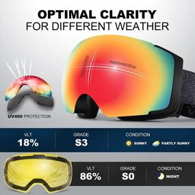 img 2 attached to Odoland Magnetic Interchangeable Ski Goggles With 2 Lenses, Large Spherical Frameless Snowboard Goggles For Men And Women