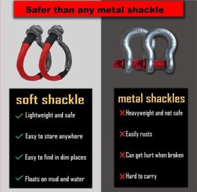 img 2 attached to 🔒 BNEEN Soft Shackle 1/2&#34; X 24 Inch Recovery: 56,000 LBS Breaking Strength for Off-Road Towing & Sailing (2-Pack Red-Black)