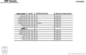 img 2 attached to 🔧 Scosche Install Centric ICGM15BN: Perfect ISO Double DIN Gray Solution for 1999-2002 GM Trucks- Easy Installation for Aftermarket Stereos