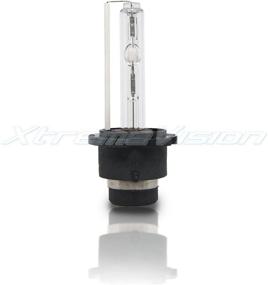 img 4 attached to XtremeVision HID Xenon Replacement Bulbs Motorcycle & Powersports at Parts