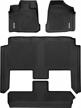 all-weather protection for your dodge grand caravan & chrysler town & country with oedro floor mats full set liners logo