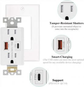 img 2 attached to SZICT 30W Quick Charge 3.0 USB Wall Outlet With Type-C Port For Fast Charging IPad Pro, Compatible With IPhone & IPad, UL Listed (White, 4 Pack)
