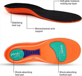 img 1 attached to MUEUSS Arch Support Insoles For Women Men, Plantar Fasciitis Insoles, PU Gel Soft Shoe Inserts For Work Boot Running Workout, Pain Relief, High Arch, Flat Feet, Sciatica Pain Relief, All Day Stand
