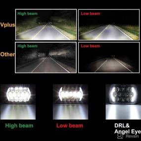 img 2 attached to 🚗 Partsam 5x7 LED Headlights 7x6 Sealed Beam with Angel Eyes, DRL, Hi/Lo H6054 - Compatible with Wrangler YJ, Cherokee XJ, 4Runner, Tacoma, Blazer, Express Van (Set of 2)