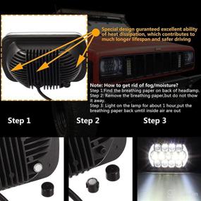 img 1 attached to 🚗 Partsam 5x7 LED Headlights 7x6 Sealed Beam with Angel Eyes, DRL, Hi/Lo H6054 - Compatible with Wrangler YJ, Cherokee XJ, 4Runner, Tacoma, Blazer, Express Van (Set of 2)