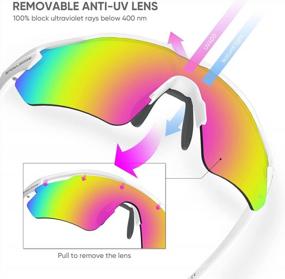 img 1 attached to Polarized Cycling Sunglasses For Sports With TR90 Frame And 5 Lenses, UV400 Protection