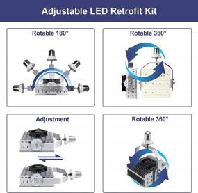 img 1 attached to ETL Approved OPENLUX 150W LED Retrofit Kits: Replace 600W MH/HPS/HID With 6000K E39 Mogul Base Parking Lot Lights & Tennis Court Lights - AC200-480V