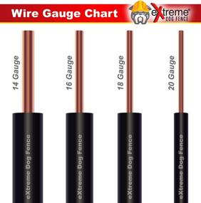 img 3 attached to Enhance Your Electric Dog Fence with Extreme Dog Fence Boundary Wire: Choose from 4 Wire Gauges for Unmatched Reliability and High Value