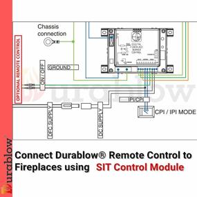 img 1 attached to Durablow TR2004 Gas Fire Fireplace On/Off Remote Control Kit + Thermostat + Timer + Backlit Transmitter For Millivolt Valve, IPI Module, Replaces Wall Switch Or Thermostat