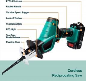 img 2 attached to Efficient Cutting With Kinswood 21V Reciprocating Saw And Lithium-Ion Battery Set