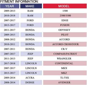 img 3 attached to 🔧 Моторная сборка вентилятора Mayasaf 700203 для Ford Edge, Honda Accord, CR-V, Odyssey, Pilot, Dodge Journey, Jeep Wrangler, Chrysler Sebring 2007-2017