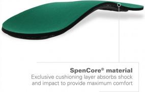 img 2 attached to Spenco Rx Orthotic Arch Support 3/4 Length Shoe Insoles Women'S 9-10.5 Men'S 8-9.5 - SEO Optimized