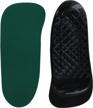 spenco rx orthotic arch support 3/4 length shoe insoles women's 9-10.5 men's 8-9.5 - seo optimized logo