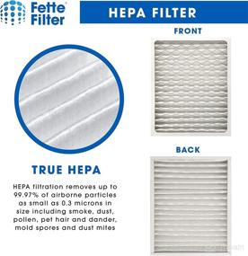 img 1 attached to Fette Filter - HEPA Air Purifier Filter - Compatible with 30928, 30057, 30059, 30067, 30078, 30079, 30124 - Pack of 4