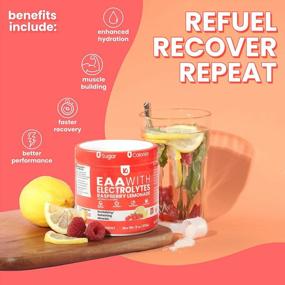 img 2 attached to EAA & Electrolyte Powder For Enhanced Muscle Building, Endurance & Recovery - Sugar & Caffeine Free Raspberry Lemonade Flavor By Keppi