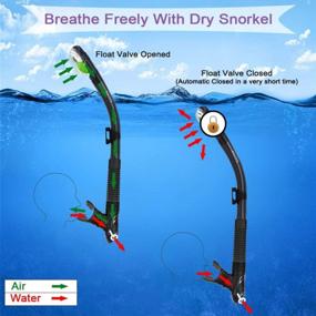 img 2 attached to WACOOL Professional Adult & Teen Snorkel Diving Scuba Gear Set - Anti-Fog Coated Glass, Silicon Mouth Piece, Purge Valve & Anti-Splash.