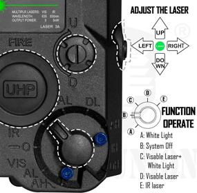 img 2 attached to Enhance Your Airsoft Game With ACTIONUNION'S PEQ-15 Pro IR Laser, UHP Green Laser, And Flashlight Combo