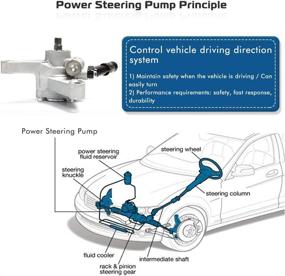 img 1 attached to Power Steering Pump Replacement for 2005-2008 Honda Pilot, 2005-2010 Honda Odyssey, and 2007-2013 Acura MDX - OE Part # 21-5442, 56110-RGL-A03, 56110-PVJ-A01, 56110-RYE-A02 Power Assist Pump