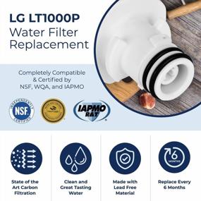 img 2 attached to 3 Pack Pureline LT1000PC Water Filter Replacement For LG And Kenmore Refrigerators - Compatible With LT1000P/PC/PCS, ADQ747935, MDJ64844601, ADQ74793504, 46-9980, 9980