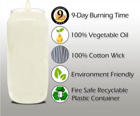 img 2 attached to 9 Day White Prayer Candles, 6 Pack - 7" Tall Pillar Candles For Religious, Memorial, Party Decor, Vigil And Emergency Use - Vegetable Oil Wax In Plastic Jar Container - By Hyoola