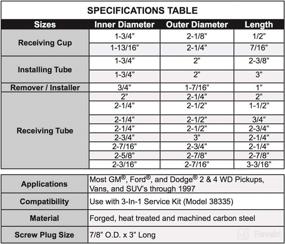 img 1 attached to PMD Products 21 pc Ball Joint/U Joint/C Frame Press Service Set - Ideal for Trucks, Cars, and 4WD Trucks