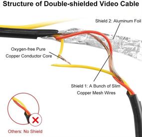 img 3 attached to Long Double Shielded RCA Video And Audio Extension Cable For RV Pickup Trailer Truck CCTV Surveillance Front Backup Rear View Reverse Cameras (49