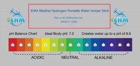 img 1 attached to EHM Alkaline PH Water Filter Stick: Portable Hydrogen Mineral Purifier With Tourmaline, Germanium & Maifanshi Stones - Increase PH Levels & Decrease ORP