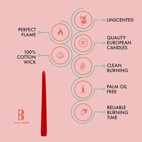 img 2 attached to BOLSIUS 20 Count Unscented 10 Inch Red Household Taper Candles - 8 Hours Burn Time - Premium European Quality - Smokeless Dripless Taper Candlestick - Great For Special Occasion, Church, And Everyday