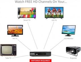 img 2 attached to EXuby Digital Converter Box для телевизора с радиочастотным / коаксиальным кабелем и кабелем RCA для записи и просмотра цифровых каналов Full HD бесплатно (мгновенная или запланированная запись, 1080P HDTV, выход HDMI, программа передач на 7 дней)