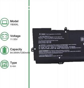 img 3 attached to Высококачественная сменная батарея для HP Spectre X360 (2018) серии 15-CH - YB06XL 928372-855 928427-271 HSTNN-DB8H 11,55 В 84,08 Вт-ч 7280 мАч