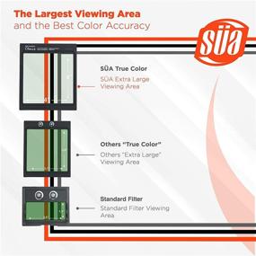 img 1 attached to 🔒 Enhanced Safety: SÜA Welding Helmet with Darkening Photovoltaic Technology