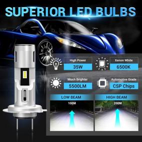 img 1 attached to SUPAREE H7 LED Headlight Bulbs 6500K White Super Bright | 1:1 Mini Size Non-Polarity Fast Installation | All-In-One Halogen Replacement Pack Of 2