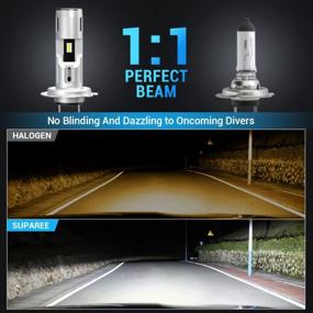 img 3 attached to SUPAREE H7 LED Headlight Bulbs 6500K White Super Bright | 1:1 Mini Size Non-Polarity Fast Installation | All-In-One Halogen Replacement Pack Of 2