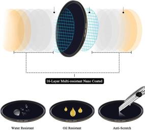 img 3 attached to 📷 LENSKINS 82mm ND 1000 Filter: Premium 10-Stop Neutral Density Filter for Camera Lenses