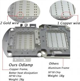 img 1 attached to Мощный светодиодный чип RGB мощностью 50 Вт для динамического освещения с изменением цвета - Odlamp SMD COB Light