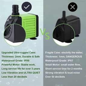 img 2 attached to 🌊 Aysoner Submersible Fountain Water Pump: 550GPH 30W Adjustable Ultra Quiet Small Pond Pump with 6ft Power Cord - Ideal for Aquariums, Outdoor Waterfalls, Statuary, and Hydroponics