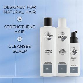 img 2 attached to 💇 Transform Thin Hair with Nioxin Cleanser Treatment – Progressed Thinning Solution