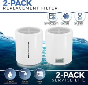 img 1 attached to 🚿 Enhanced 15-Stage Shower Filter Replacement Cartridge (2-Pack) for a Refreshing Shower Experience