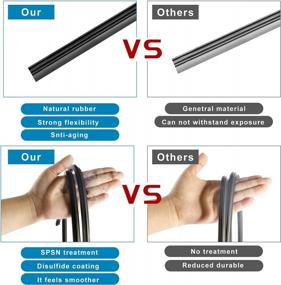img 1 attached to 26 Inch Windshield Wiper Blades Refills - 6Mm Silicone Frameless Replacement Wipers Blade Refills