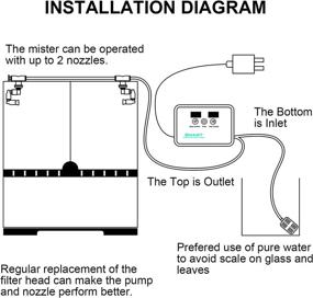 img 1 attached to 🦎 DZZCIO Reptiles Mini Automatic Mister: Terrarium Fogger System with Smart Mist, Timing Controller, Adjustable 360° Spray Nozzles, Intelligent Humidifier for Vivarium Tank, Amphibians