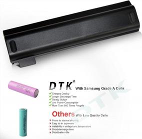 img 2 attached to DTK Laptop Battery Replacement For Lenovo IBM Thinkpad - Upgrade Your L450, T440S, T450, And More