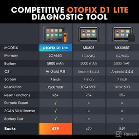 img 3 attached to OTOFIX D1 Lite Automotive Diagnostics