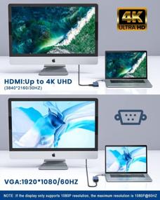 img 3 attached to Tiergrade 6-In-1 USB C Hub: HDMI Adapter With 4K HDMI & VGA, SD/TF Card Readers, 2 USB 2.0 & USB C Port. Compatible With MacBook, Dell, HP, Lenovo, And Other Type-C Devices.