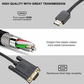 img 3 attached to FEMORO HDMI To VGA Cable 3 Feet, Pack Of 2 - Male To Male Braided Cord For Connecting Laptop, Desktop, PC To Monitor, Projector, Or HDTV - Black