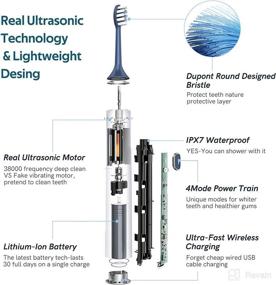 img 3 attached to 🦷 Non-Slip Wireless Charging Electric Toothbrush