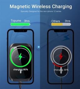 img 3 attached to 🔌 Convenient and Powerful 15W Magnetic Wireless Car Charger for iPhone 12 Series, Auto-Alignment Car Phone Mount with Mag-Safe Compatibility