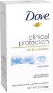 clinical protection antiperspirant deodorant original logo