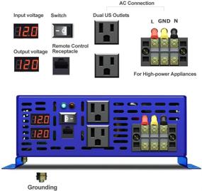 img 2 attached to 🔌 XYZ INVT 2000W Pure Sine Wave Inverter - Solar Power Converter Off Grid, 12V DC to AC 120V with 15ft Remote Controller, Surge Power 4000w (2000W 12V/Remote)