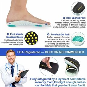 img 2 attached to NEENCA Comfort Memory Foam Shoe Inserts For Arch/Foot/Heel Pain Relief - Professional-Grade Boot Insoles With Medical-Grade Shock Absorption